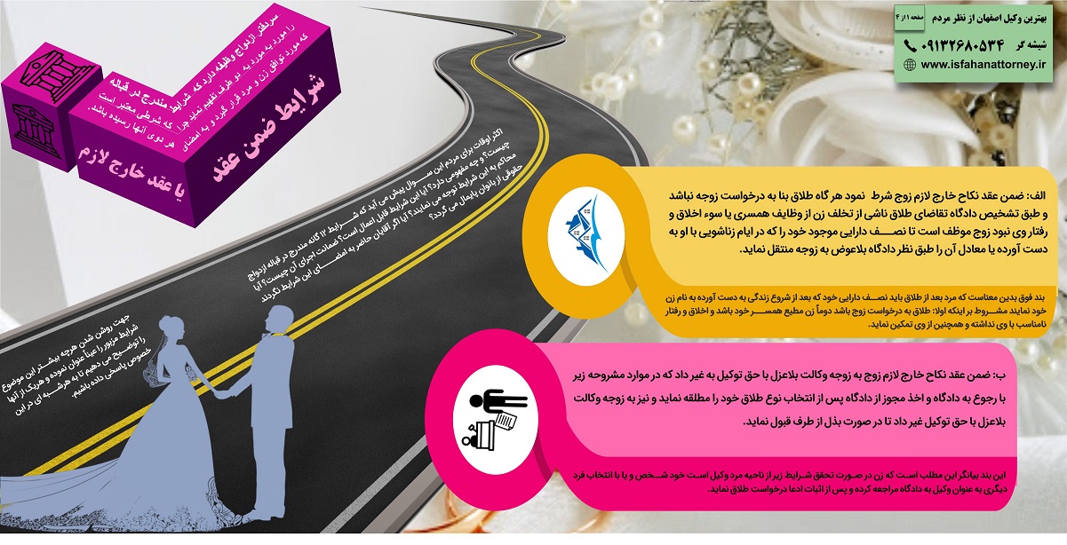 اینفوگرافیک شرایط ۱۲ گانه مندرج درقباله ازدواج قسمت اول 